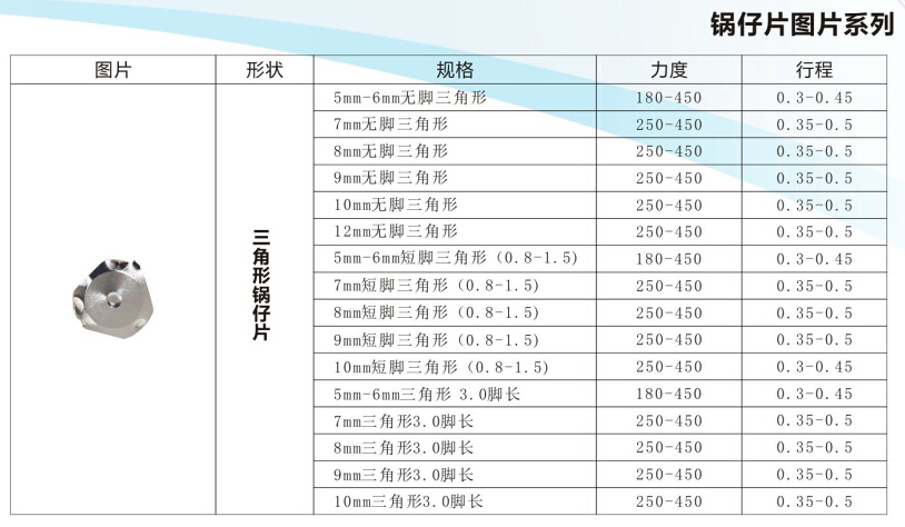 锅仔片,金属弹片,窝仔片,直径9mm,力度600gf,脚长3.0mm,三角形锅仔片